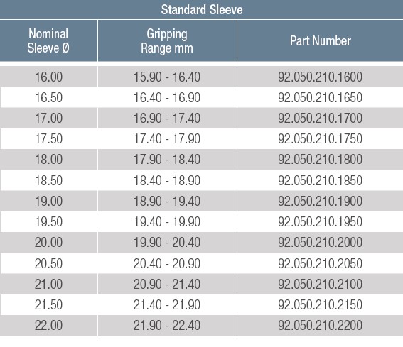 KEM-BS Standard Sleeve Technical Specification