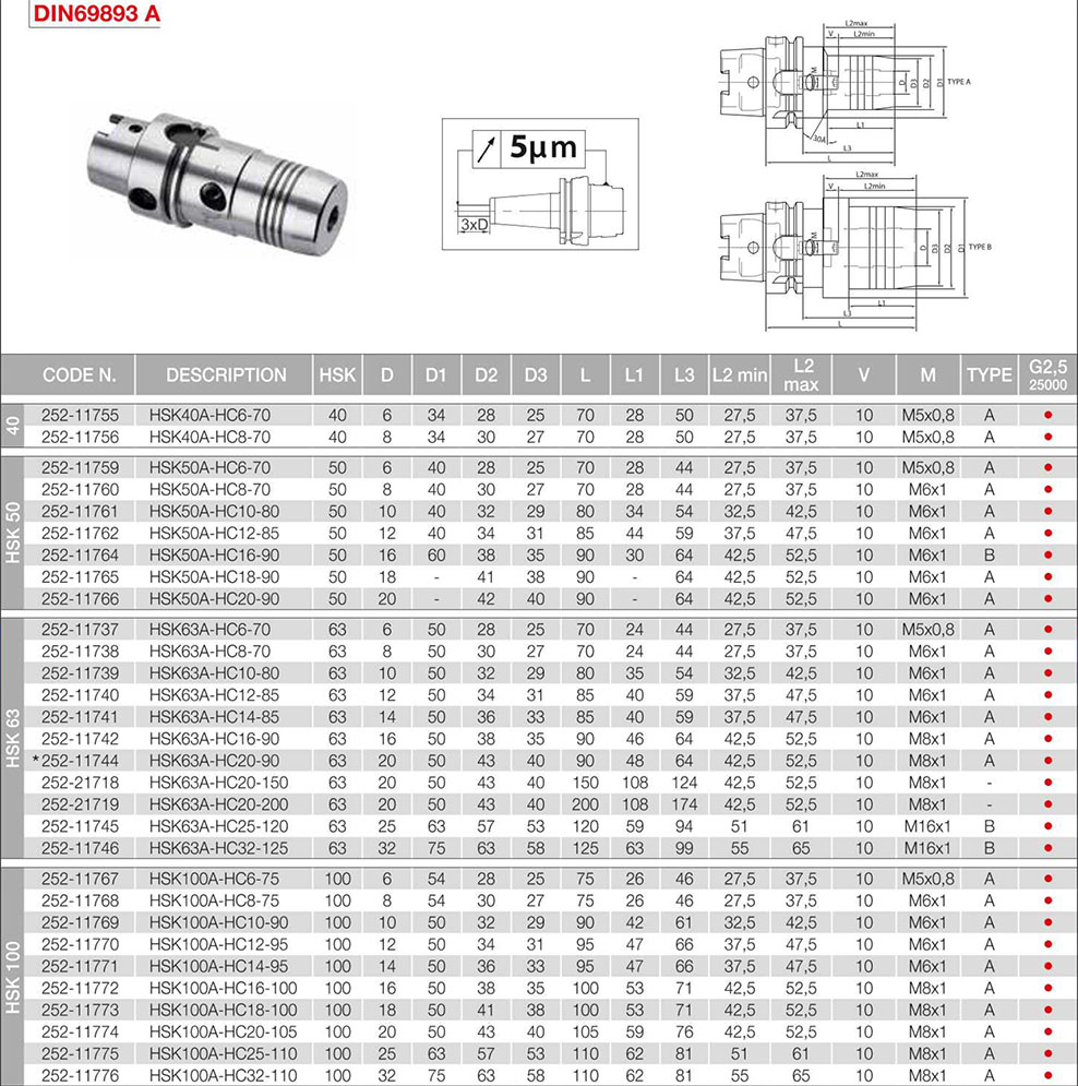 HSK63A-HC20-90- 20 x 90 Hydro-expansion Chuck for tools with 