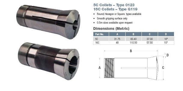 16C Details about   84951615 MSC Collet Wrench 