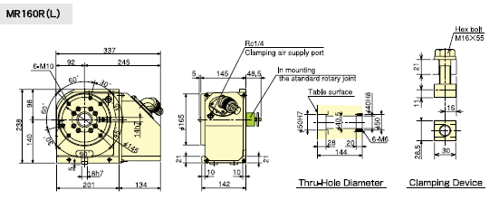 MRM160 Technical Diagram