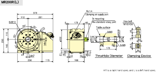 MRM200 Technical Diagram