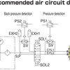 Kitagawa UPR450 Air-Operated Chuck - Recommended Air Circuit Diagram