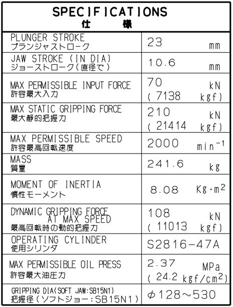 Kitagawa BB221 Large Thru-Hole Power Chuck Specifications