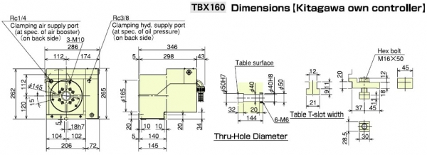 TBX160B40